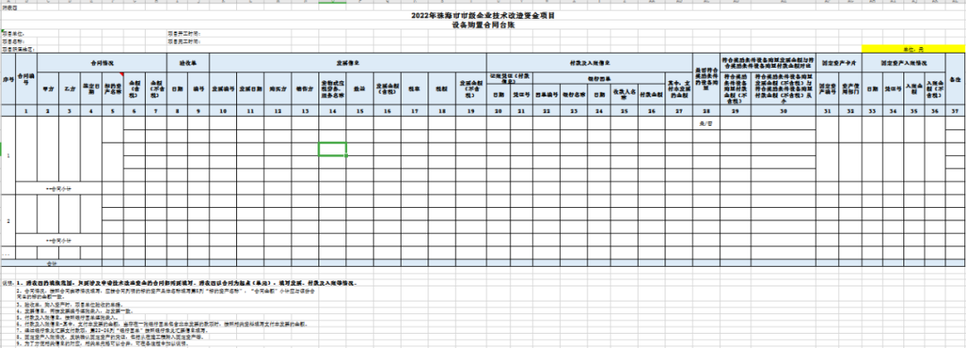 企業技術改造項目申報的問題答疑大全