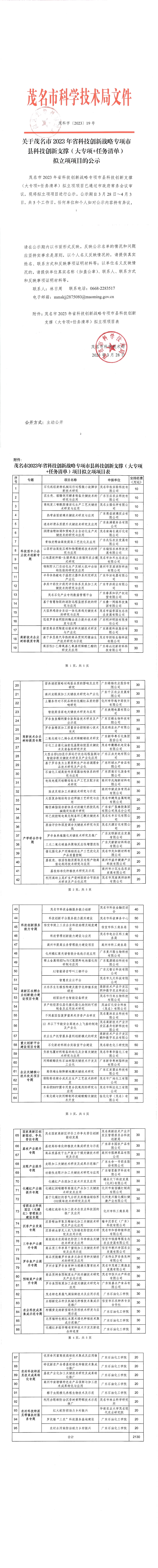 茂名市2023年省大專項+任務清單擬立項項目的公示