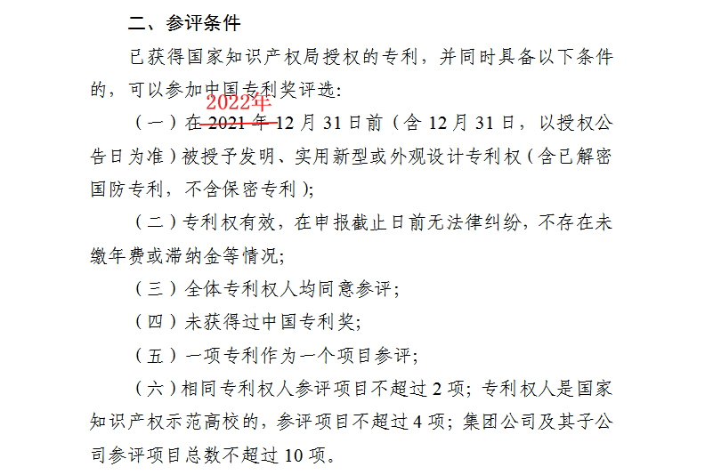 第二十五屆中國專利獎評選即將開始！知識產權界最高榮譽等你來拿