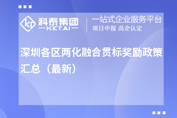 深圳各區<a href=http://www.duckwijs.com/ronghe/ target=_blank class=infotextkey>兩化融合貫標</a>獎勵政策匯總（最新）