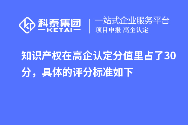 知識產權在高企認定分值里占了30分,具體的評分標準如下