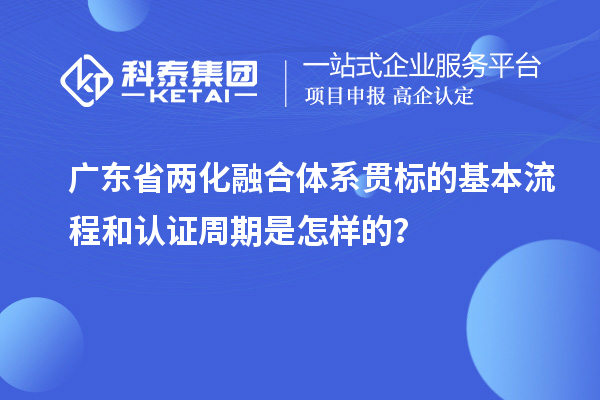 廣東省兩化融合體系貫標的基本流程和認證周期是怎樣的?