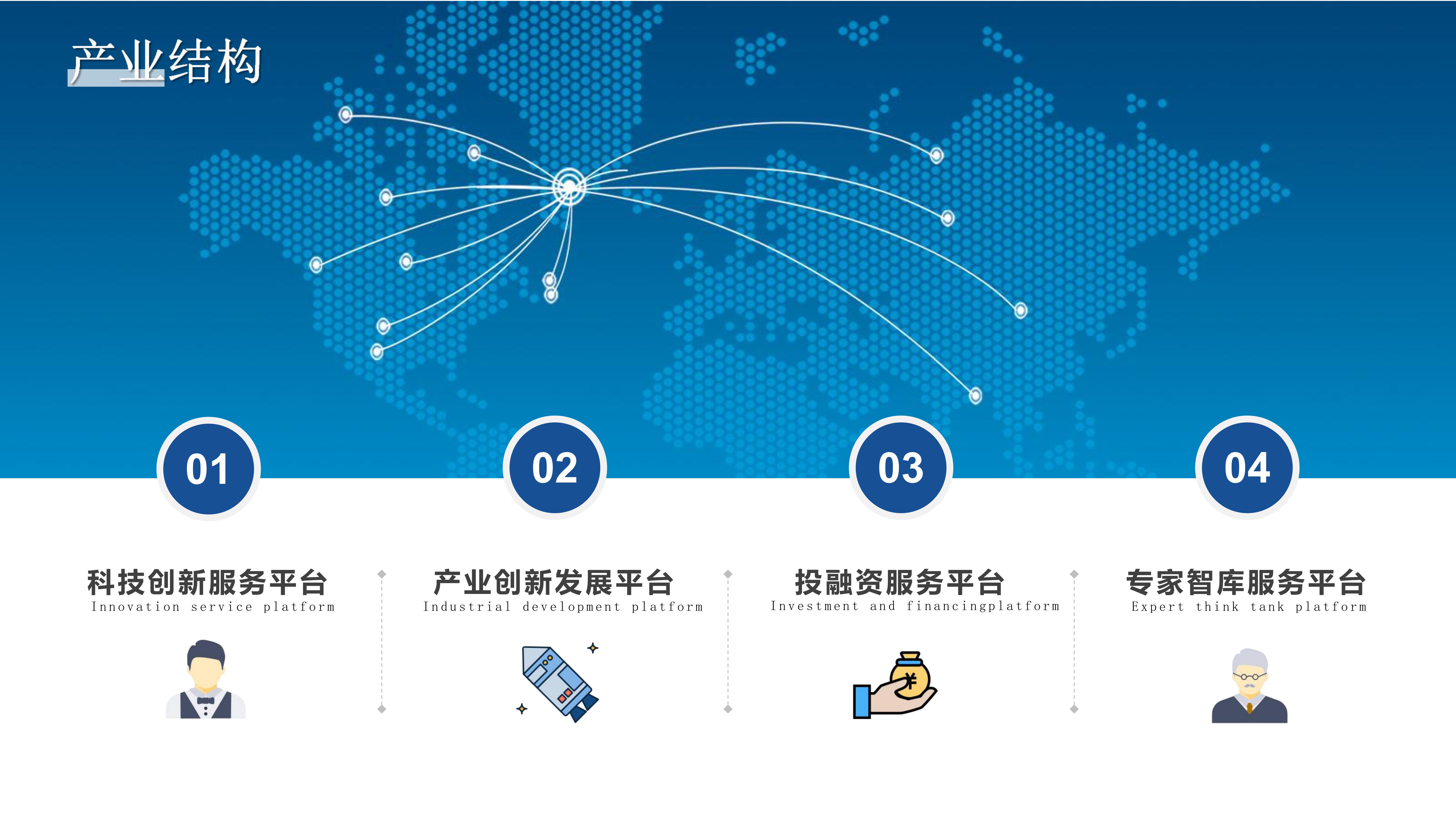 科泰集團產業(yè)結構